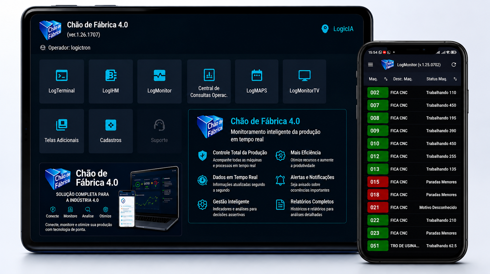 Plataforma Chão de Fábrica em Tablet e Smartphone