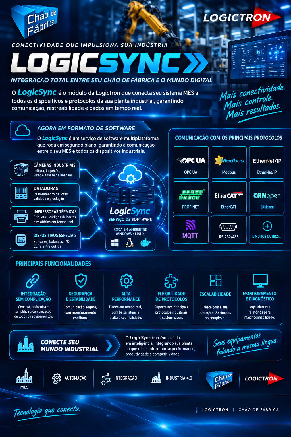 Banner Logictron